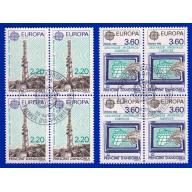 1988 Andorra. Avrupa CEPT. 4lü Blok. ilk Gün Damgalı Tam seri